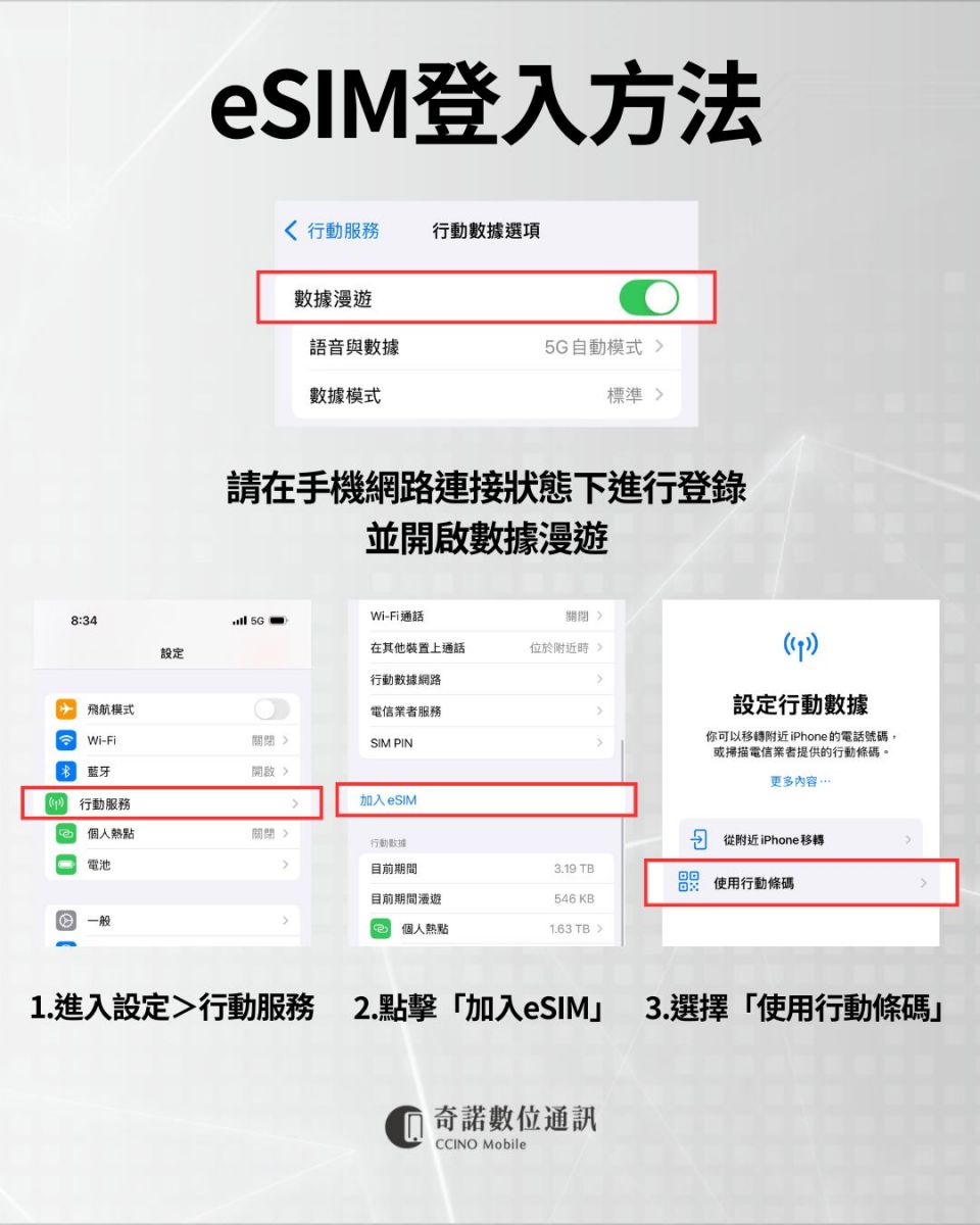 奇諾數位通訊-買手機、買iPhone 、手機無卡分期 .台南通訊行 .安平通訊行